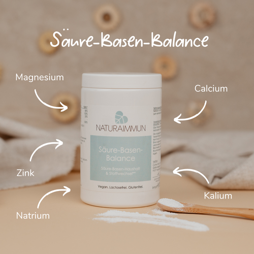 naturaimmun Darmsanierung Paket